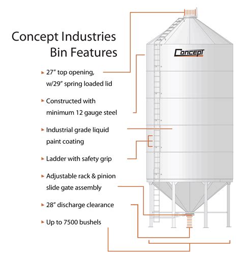 EVO-50's advanced sealing system keeps it out. . Gsi grain bin size chart
